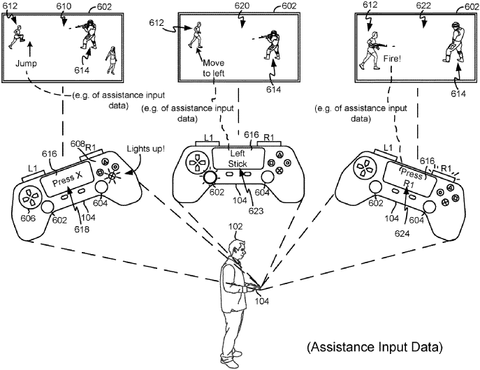 Inteligência artificial na Playstation 6